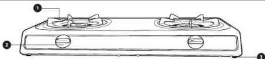 Diagram of a two-burned electric stove with labeled parts 1, 2, and 3