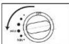 Khind GC1710 - How To Use - 3