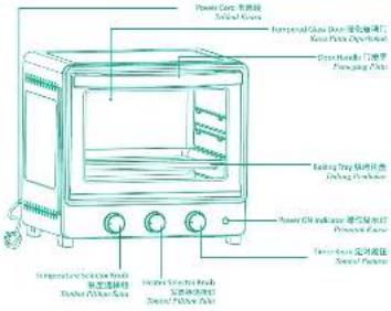 Power Cord: 机房 Screw Room Temporal Hall (Door) 接受制门 Knee Panel Operatory Door Handle 所属 Pumpbox Pin Eating Tray 风用盘 Eating Plate Power DH Indicator: 通信接口 Power Pad Tender Box: 定位位置 Tender Pad