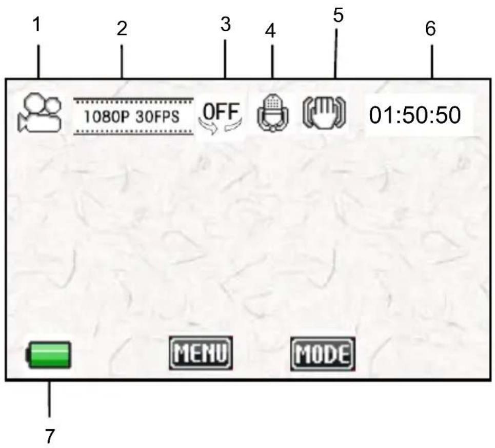 1 2 3 4 5 6 1080P 30FPS OFF 01:50:50 MENU MODE