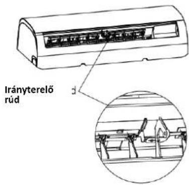 Irányterelő rúd