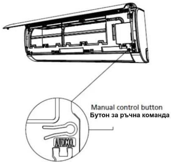 Manual control button Бутон за ръчна команда