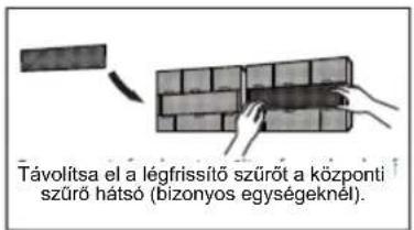 Távolítsa el a légfrissítő szűrót a központi szűrő hátsó (bizonyos egységeknél).