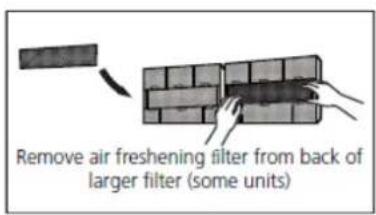 Remove air freshening filter from back of larger filter (some units)