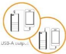 USB-A output