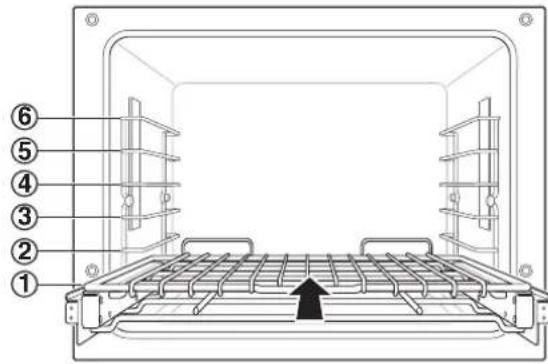 Technical diagram of a rack-mounted device with numbered components and a central load indicator