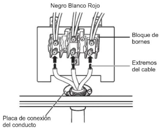 Negro Blanco Rojo Bloque de bornes Extremos del cable Placa de conexión del conducto