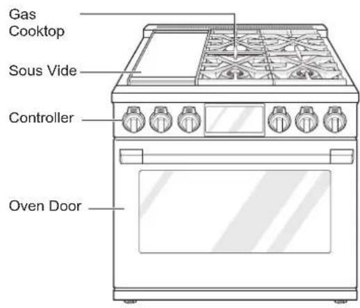 Gas Cooktop Sous Vide Controller Oven Door