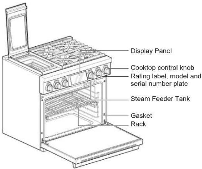 Display Panel Cooktop control knob Rating label, model and serial number plate Steam Feeder Tank Gasket Rack