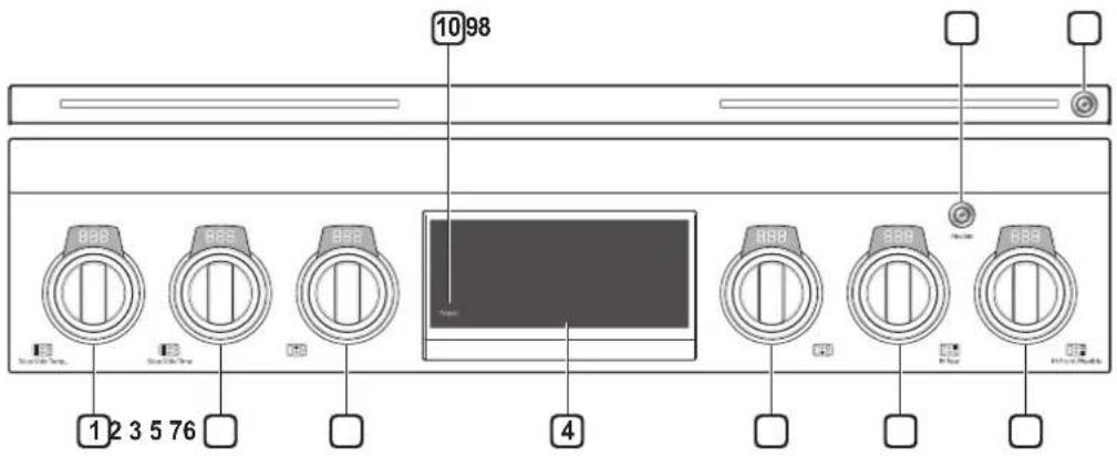 1098 888 888 888 888 888 888 1 2 3 5 76 4 Control knobs