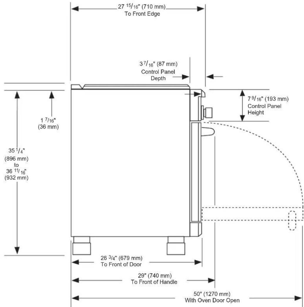 27 15/16" (710 mm) To Front Edge 3 7/16" (87 mm) Control Panel Depth 7 9/16" (193 mm) Control Panel Height 1 7/16" (36 mm) 35 1/4" (896 mm) to 36 11/16" (932 mm) 26 3/4" (679 mm) To Front of Door 29" (740 mm) To Front of Handle 50" (1270 mm) With Oven Door Open