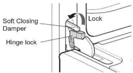 Soft Closing Damper Hinge lock Lock