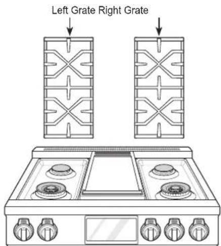 Left Grate Right Grate