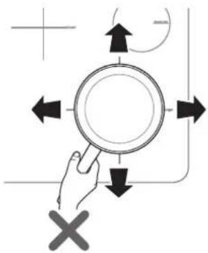 Diagram showing a hand holding a magnifying glass with directional arrows and a cross symbol, likely illustrating a control or navigation system.