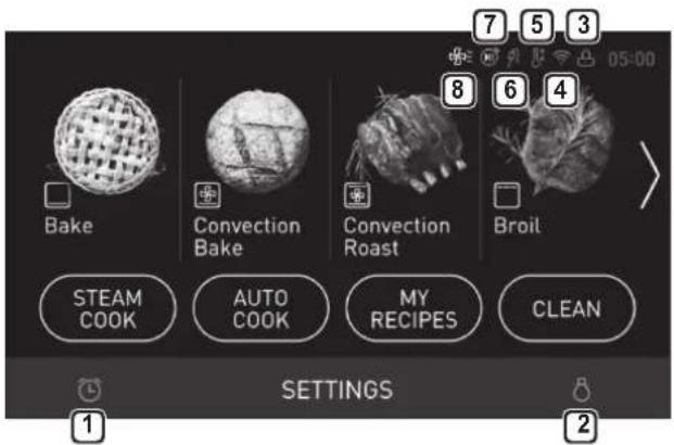 Bake Convection Bake Convection Roast Broil STEAM COOK AUTO COOK MY RECIPES CLEAN 1 SETTINGS 2 7 5 3 8 6 4 05:00