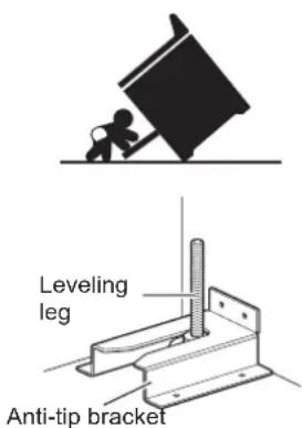 Leveling leg Anti-tip bracket