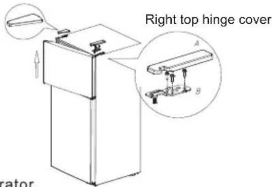 Right top hinge cover A B cator.