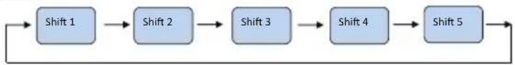 Element ERT18CSCW - 4) temperature setting - 1