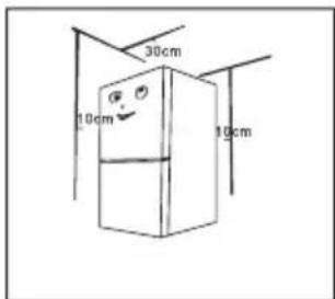 30cm 10cm 10cm