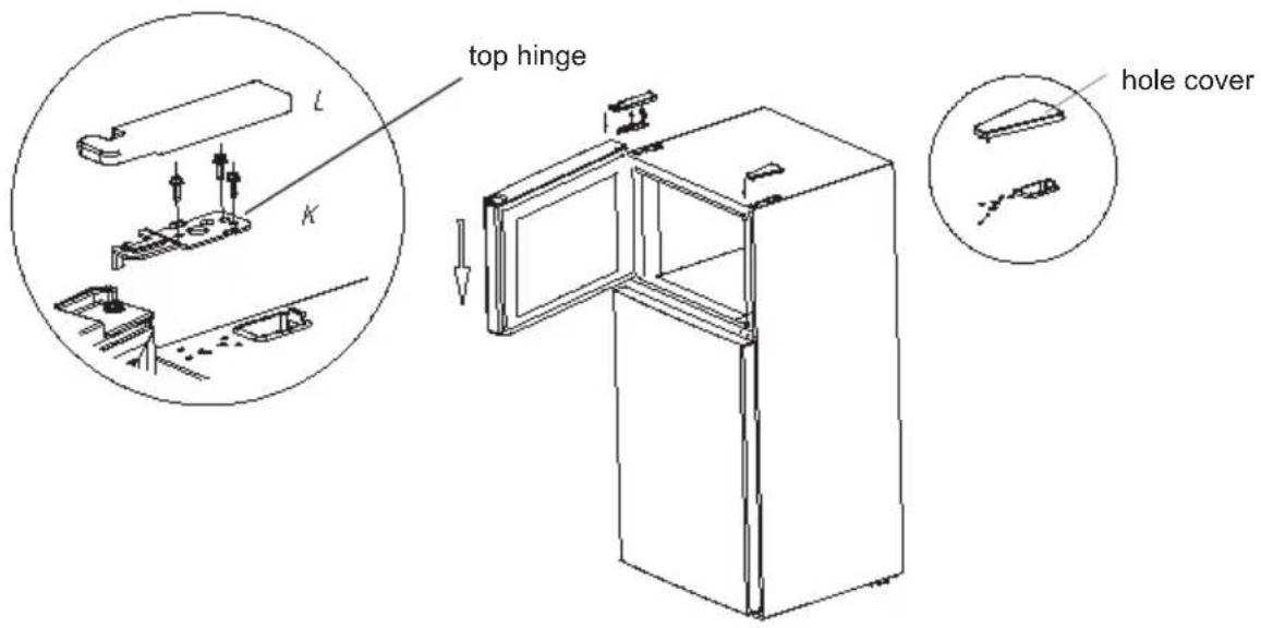 top hinge hole cover
