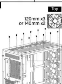 120mm x3 or 140mm x2 Top
