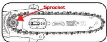 Sprocket