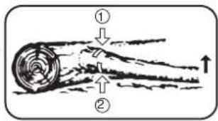 Diagram illustrating airflow or particle movement with labeled arrows and directional arrows, likely from a physics or engineering context.