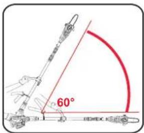 60°