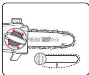 Ozito PXPPHTK-258 - CAUTION: IF YOU TRY TO ROTATE THE CHAIN TENSIONING ADJUSTMENT DIAL WHilst THE CHAIN COVER LOCK IS TIGHT, IT WILL RESULT IN THE CHAIN NOT LOOSENING AND POSSIBLE DAMAGE TO THE MECHANISM. - 1