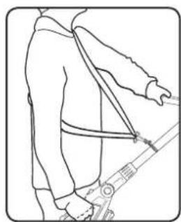 Ozito PXPPHTK-258 - Attaching the Shoulder Strap - 2