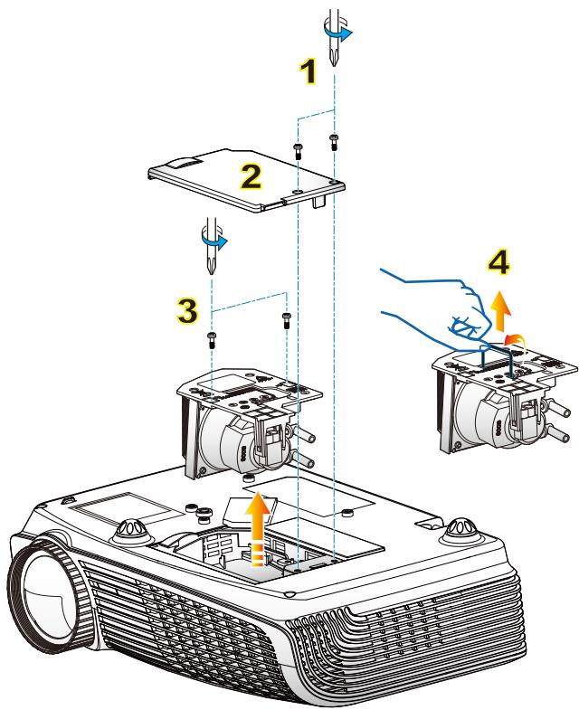OPTOMA GT720 - CAUTION! - 2