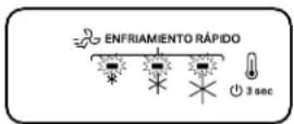 Acros AT1130M - Como ajustar la temperatura del compartimiento del refrigerador: - 1