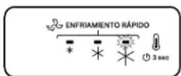 Acros AT1130M - Como ajustar la temperatura del compartimiento del refrigerador: - 6