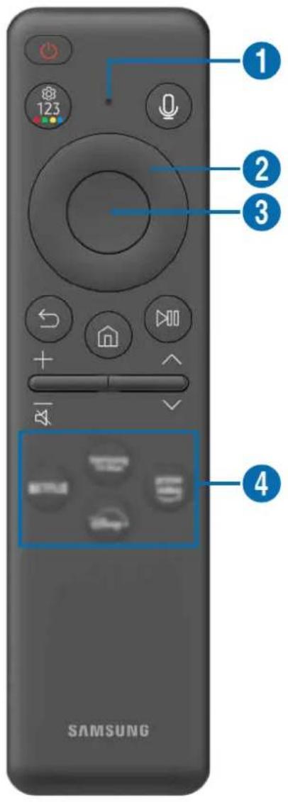 SAMSUNG S32DM801UW - About the Samsung Smart Remote (M1/M7/M8/G8 Series) - 1