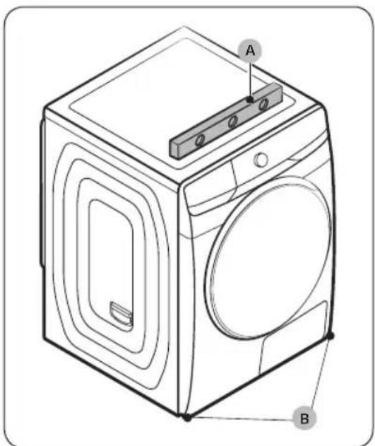 Technical line drawing of a washing machine with labeled parts A and B