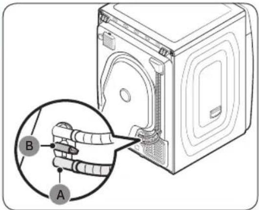 Diagram of a washing machine with labeled parts A and B, showing internal components and a magnified view of the component being inserted.