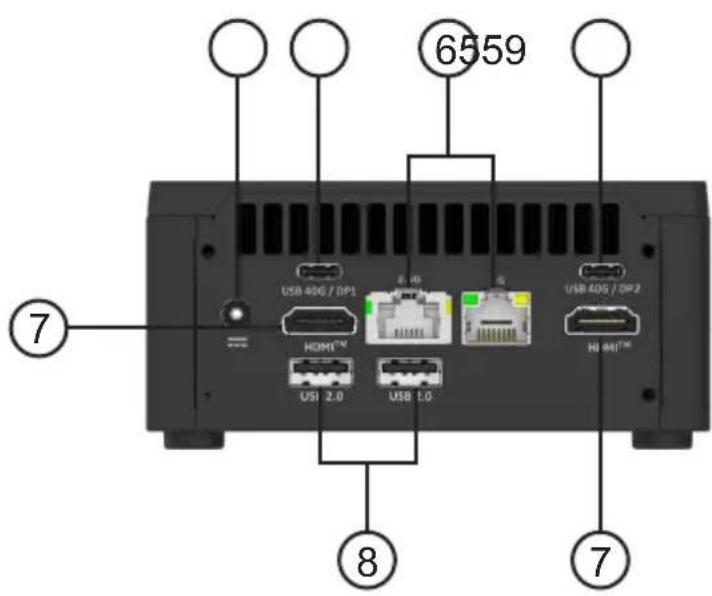 6559 USB 40G/DP1 2.10 4 USB 40G/DP2 HOMETM USI 2.0 USB 1.0 HI 801TM ⑦ ⑧ ⑦