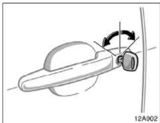 Diagram of a car door handle with a scroll wheel, showing rotational motion (no text or symbols)