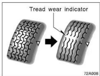Tread wear indicator 72A008