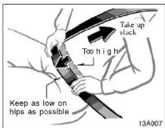 Take up slack Too high Keep as low on hips as possible 13A007