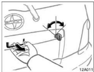 Diagram of a car interior showing hand positioning and wheel movement (no text or symbols)