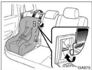 Diagram showing car seatbelt insertion into a device labeled 13A075, with an inset close-up highlighting the component.
