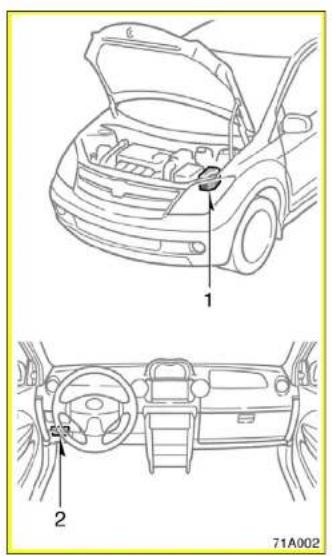 Technical diagram of a car showing front and rear engine compartment with labeled parts 1 and 2
