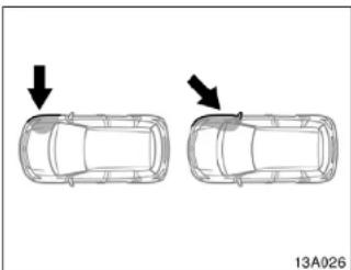 Two identical car diagrams with arrows indicating direction, no text or symbols present