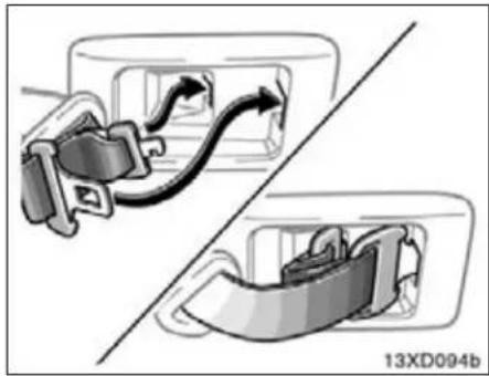 Diagram showing two car seatbelt configurations with arrows indicating movement (no text or symbols)