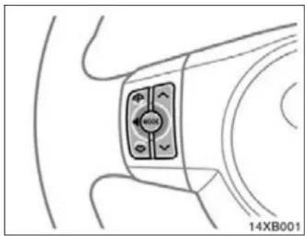 Diagram of a vehicle's front view showing the control panel with directional arrows (no text or symbols)