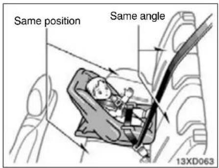 Same position Same angle 13XD063