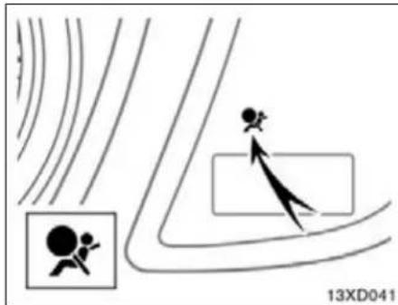 Diagram showing two stick figures in a dynamic path with directional arrows, no text or symbols present