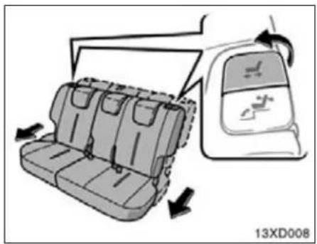 Diagram showing a car seat with directional arrows indicating movement, next to a passenger seat with a logo (no text or symbols on the diagram itself)