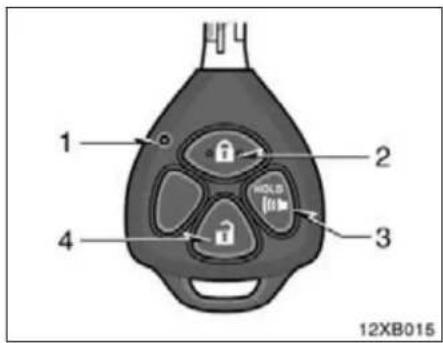 1 2 3 4 HOLD 12XB015